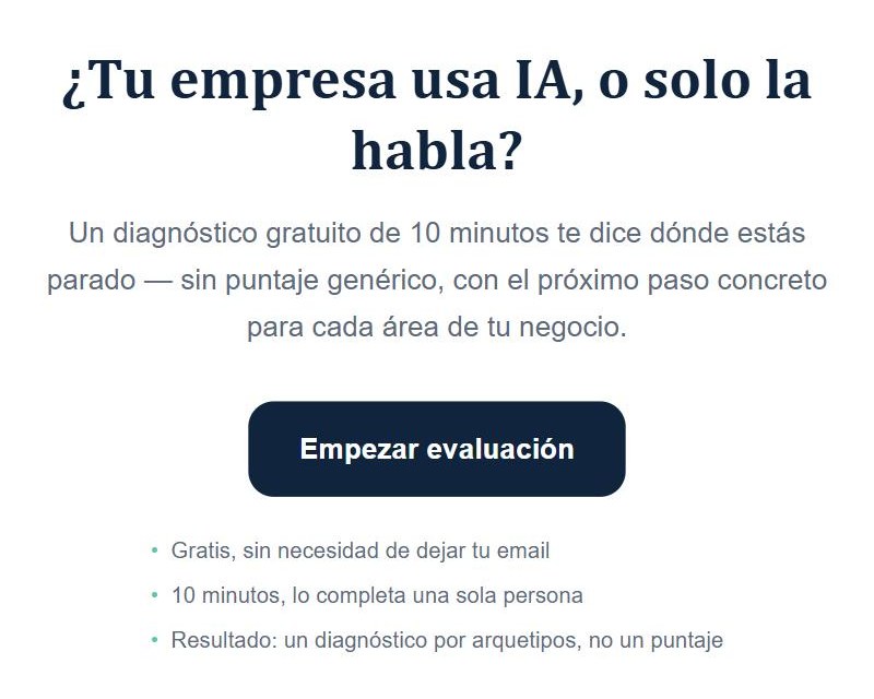Captura: Mapa de Adopción de IA